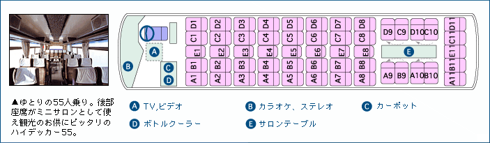 バス一覧/車種・装備